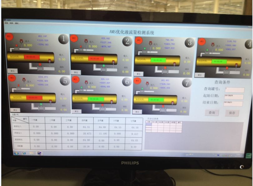 江蘇某木業公司優化液流量檢測系統投入使用?。。? class="intro-info-img " height=